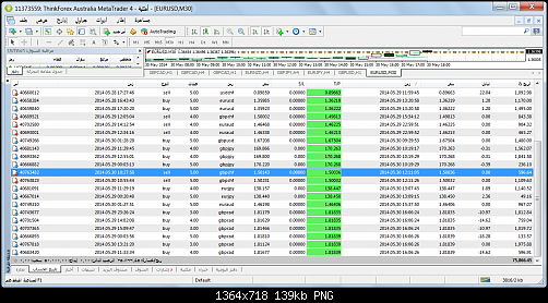 thi******* australia metatrader 42.png‏