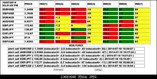 MGM 18-7.jpg‏