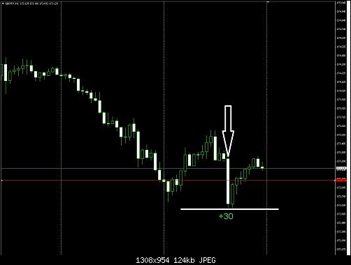     

:	GBPJPY 1.jpg
:	25
:	123.8 
:	412951