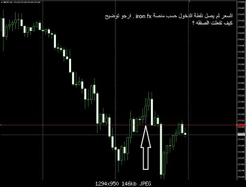     

:	GBPJPY.jpg
:	31
:	146.0 
:	412952