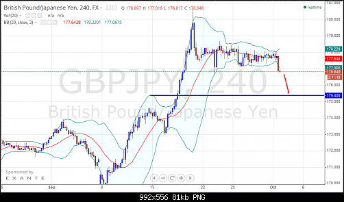     

:	gbpjpy1oct.png
:	44
:	80.7 
:	418959