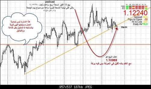     

:	usd cad.jpg
:	107
:	186.7 
:	420769