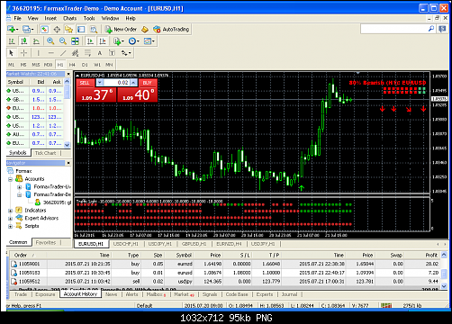     

:	eurusd-h1-formax-international-market.png
:	58
:	95.1 
:	440277