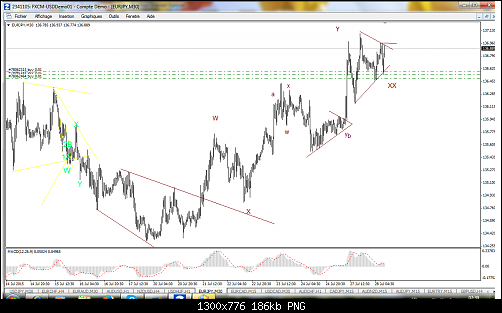 FXCM MetaTrader 4980.png‏