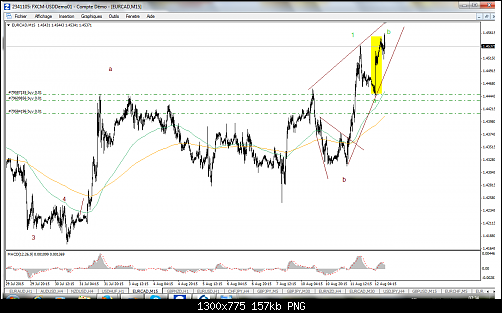 FXCM MetaTrader 466.png‏