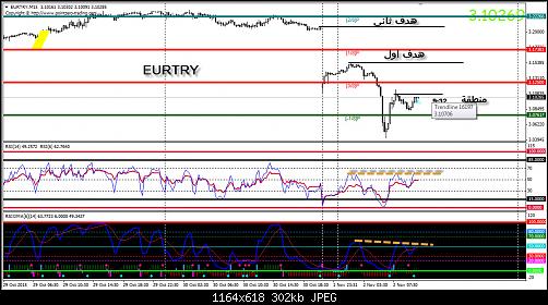     

:	EURTRY.jpg
:	34
:	302.2 
:	446553