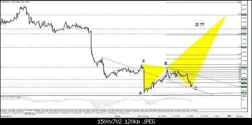     

:	EURUSD 1H 3-11.jpg
:	45
:	119.6 
:	446736