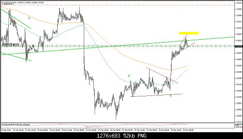 USDCADM30.png‏