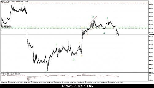 USDCADM15-.png‏