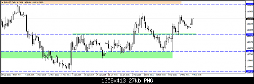     

:	eurusd-d1-robotrade-ltd(8).png
:	34
:	27.1 
:	454416