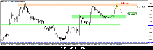     

:	eurusd-h4-robotrade-ltd(9).png
:	28
:	30.5 
:	454453