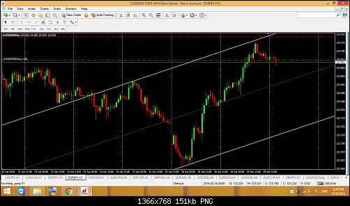     

:	eurjpy.png
:	25
:	151.2 
:	455293