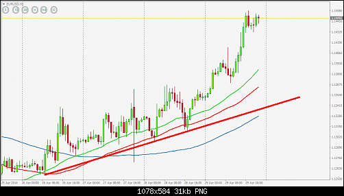     

:	eurusd-h1-ifcmarkets-corp-2.png
:	21
:	30.8 
:	455716