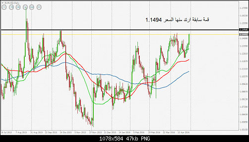     

:	eurusd-d1-ifcmarkets-corp.png
:	21
:	46.7 
:	455717