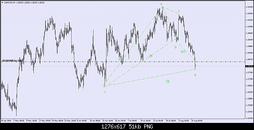     

:	USDCADH4.png
:	27
:	51.5 
:	459690