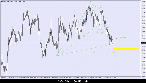     

:	USDCADH4.png
:	8
:	56.5 
:	459768