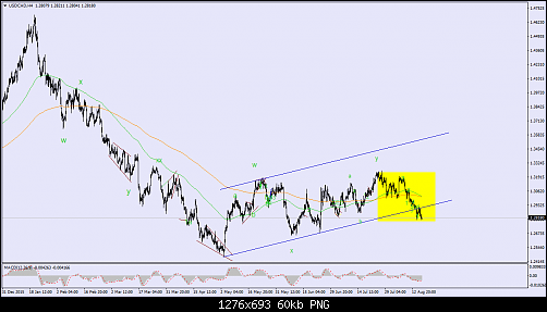     

:	USDCADH40.png
:	5
:	59.5 
:	459769