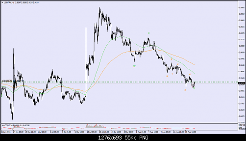     

:	USDTRYH18.png
:	8
:	55.1 
:	459773