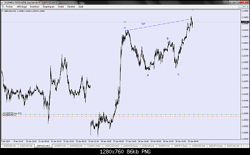     

:	FXDD Malta - MetaTrader 47.png
:	9
:	85.9 
:	464969