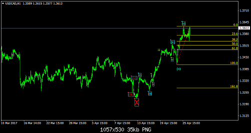     

:	USDCAD.png
:	39
:	35.0 
:	467820