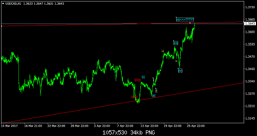     

:	usdcad-h1.png
:	33
:	33.7 
:	467833