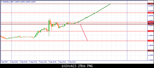     

:	eurusd-e-m30-riston-capital-ltd.png
:	21
:	25.4 
:	472057