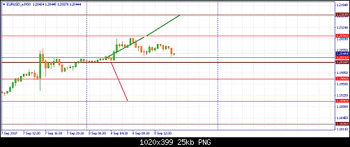     

:	eurusd-e-m30-riston-capital-ltd.png
:	24
:	24.5 
:	472065