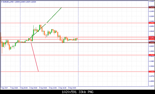     

:	eurusd-e-m30-riston-capital-ltd.png
:	14
:	33.0 
:	472090