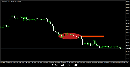     

:	USDCADH1.png
:	23
:	35.8 
:	494029