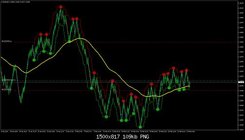     

:	EURUSD.jpg
:	36
:	109.4 
:	508561