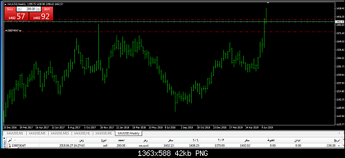    

:	sell 1375.PNG
:	3
:	41.5 
:	513299
