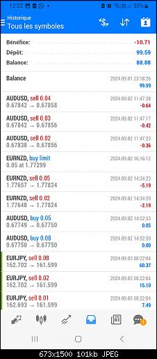 Screenshot_20240923_122245_MetaTrader 4.jpg‏