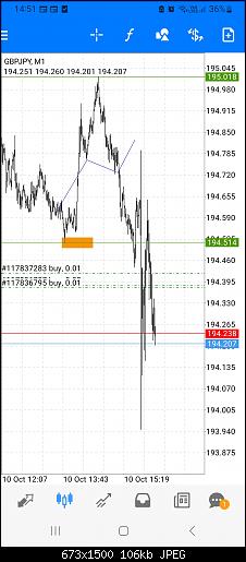 Screenshot_20241010_145108_MetaTrader 4.jpg‏