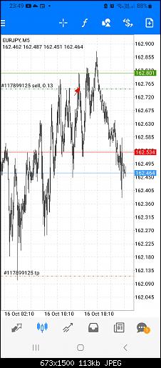 Screenshot_20241016_234914_MetaTrader 4.jpg‏