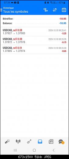 Screenshot_20241018_073438_MetaTrader 4.jpg‏