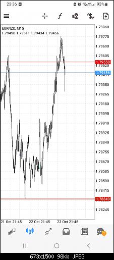 Screenshot_20241023_233619_MetaTrader 4.jpg‏