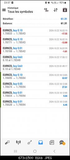 Screenshot_20241023_233712_MetaTrader 4.jpg‏