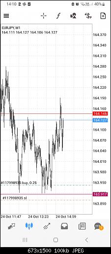 Screenshot_20241024_141054_MetaTrader 4.jpg‏