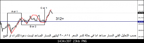 GBPJPY2.png‏