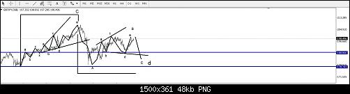 GBPJPY5.jpg‏