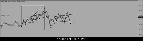 GBPJPY7.jpg‏