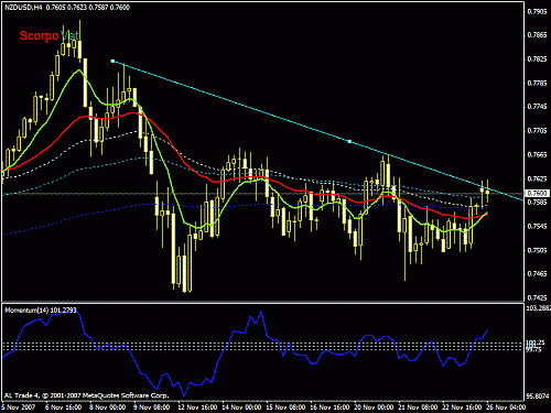 nzd.gif‏