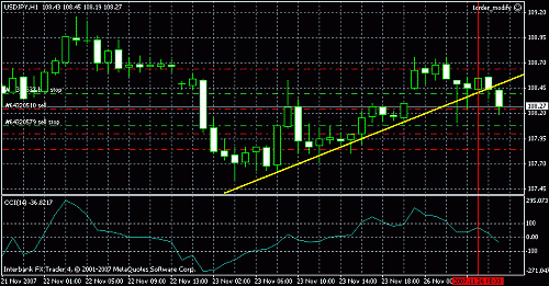 usdjpy.gif‏