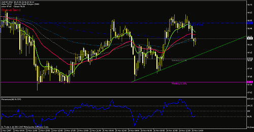 chfjpy1.gif‏