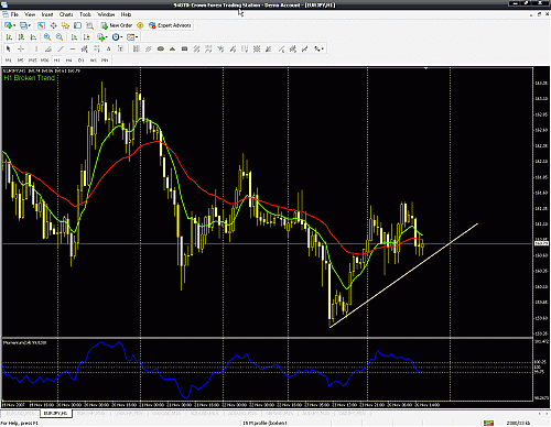 EUR JPY 1 H.gif‏