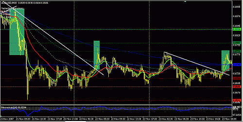 audusd2.GIF‏