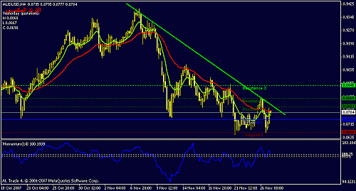 eurjpy-h4.gif‏