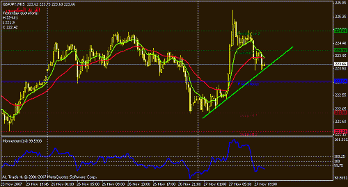 gbpjpy-15.gif‏