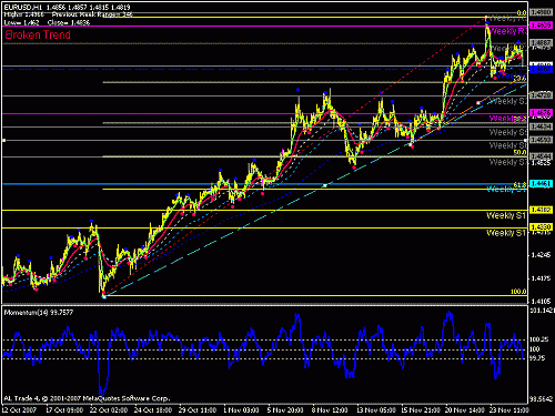 eur-jusd.gif‏