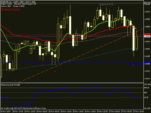 eur_usd.gif‏